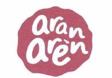 Trademark ARAN AREN