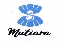 Trademark MUTIARA + LUKISAN