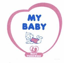 Trademark MY BABY Mum's Trusted Brand + Logo