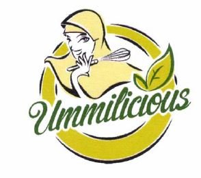 Trademark UMMILICIOUS