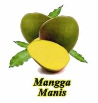 Trademark Mangga Manis + Lukisan