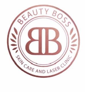 Trademark BEAUTYBOSS + LOGO