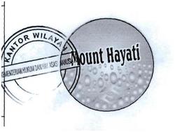 Trademark "Mount Hayati + Logo"