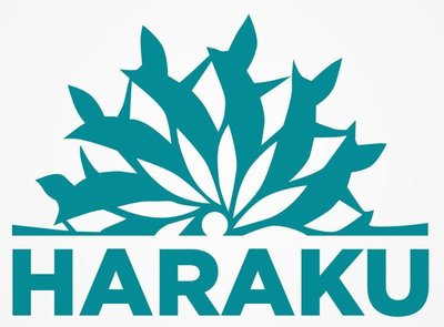 Trademark HARAKU