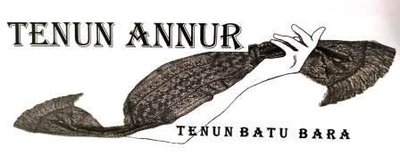 Trademark ANNUR