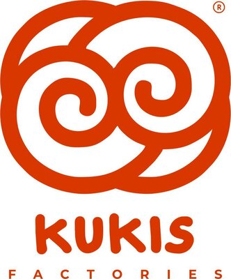 Trademark KUKIS FACTORIES