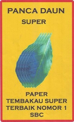 Trademark PANCA DAUN