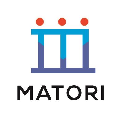 Trademark MATORI