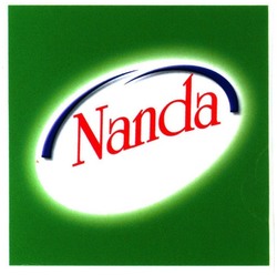 Trademark NANDA