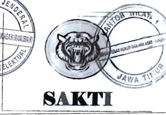 Trademark SAKTI + LOGO