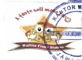 Trademark WAFFITO FRESH STATION + LUKISAN WAFEL