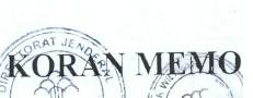 Trademark KORAN MEMO