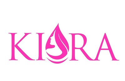 Trademark KIORA