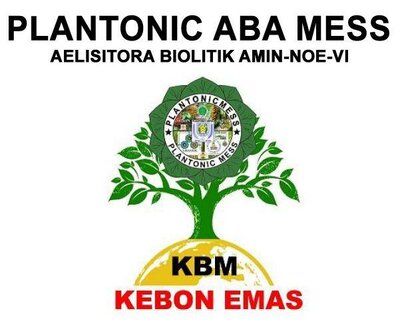 Trademark PLANTONIC ABA MESS + LOGO/LUKISAN