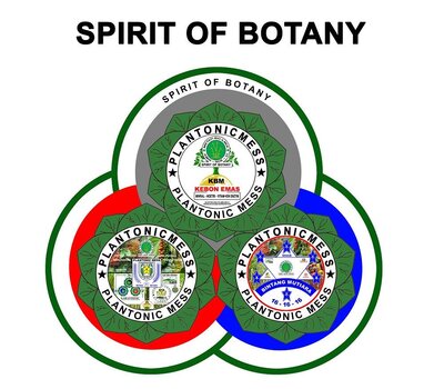 Trademark SPIRIT OF BOTANY