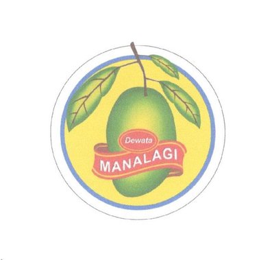 Trademark DEWATA MANALAGI