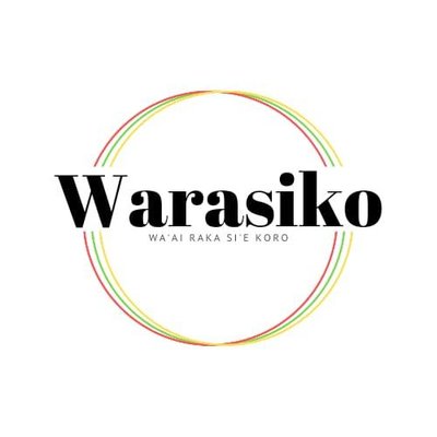 Trademark Warasiko