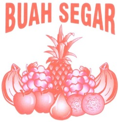 Trademark BUAH SEGAR + LUKISAN