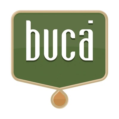 Trademark buca