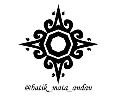 Trademark BATIK MATA ANDAU