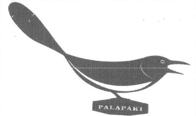 Trademark PALAPAKI + LUKISAN