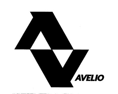 Trademark AVELIO