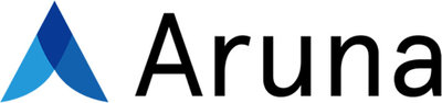 Trademark ARUNA