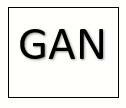 Trademark GAN