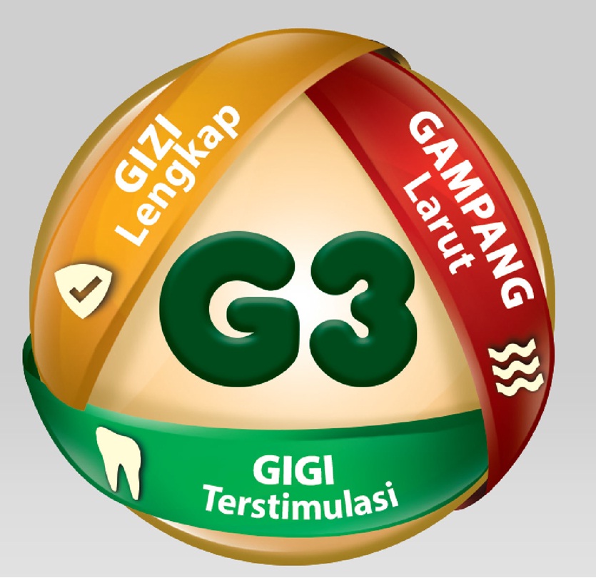 Trademark Logo G3 Milna