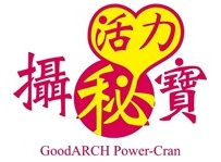 Trademark Huruf kanji dibaca huo li she mi bao dan GoodARCH Power- Cran