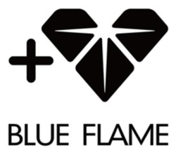 Trademark BLUE FLAME dan Lukisan