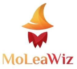 Trademark MoLeaWiz dan gambar