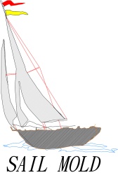 Trademark SAIL MOLD