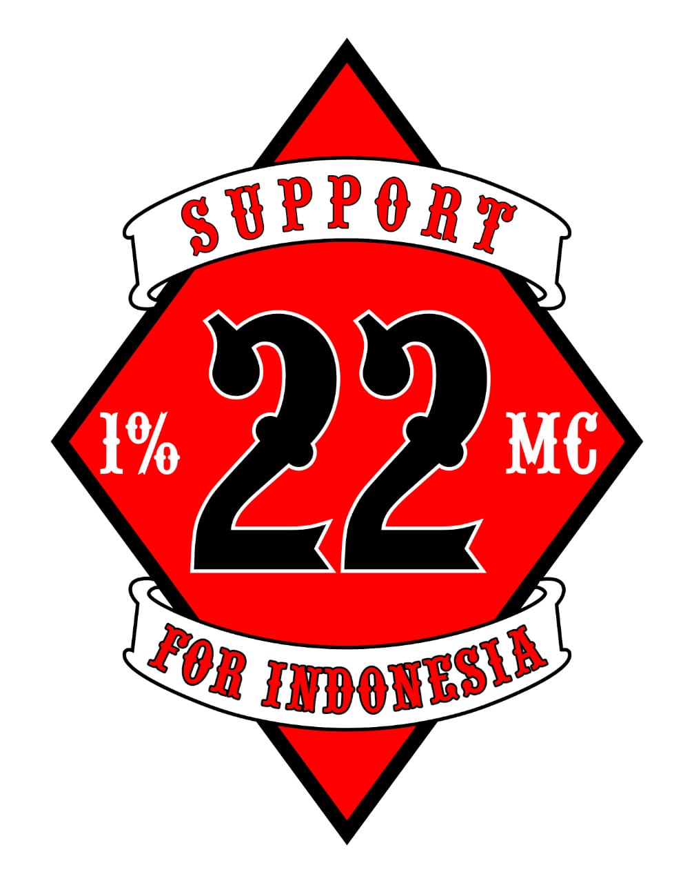 Trademark 1% MC SUPPORT 22 FOR INDONESIA