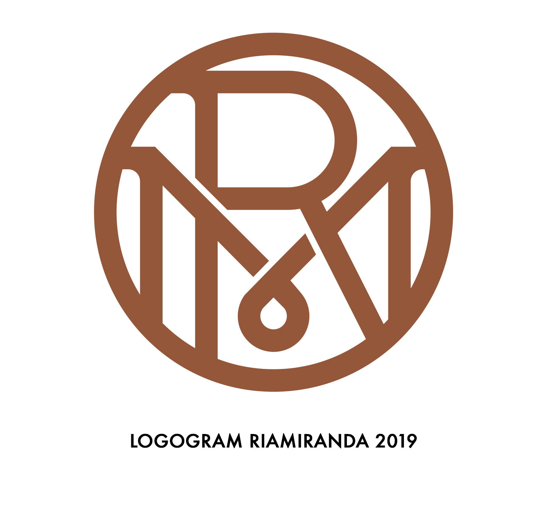 Trademark LOGOGRAM RIAMIRANDA 2019 & LUKISAN