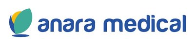 Trademark ANARA MEDICAL + LOGO