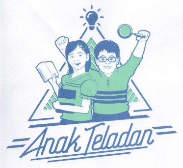 Trademark ANAK TELADAN