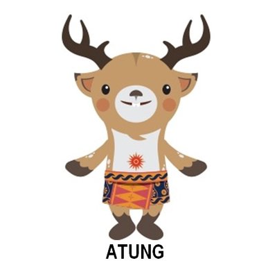 Trademark ATUNG