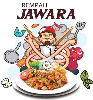 Trademark REMPAH JAWARA + LOGO