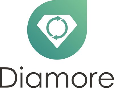 Trademark Diamore