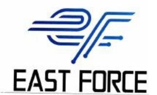 Trademark EAST FORCE + LOGO