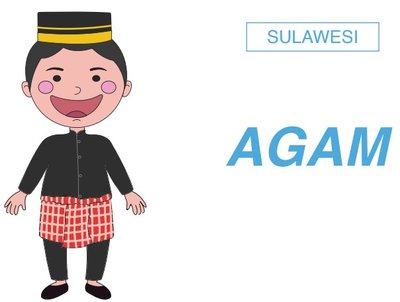 Trademark AGAM (SULAWESI)