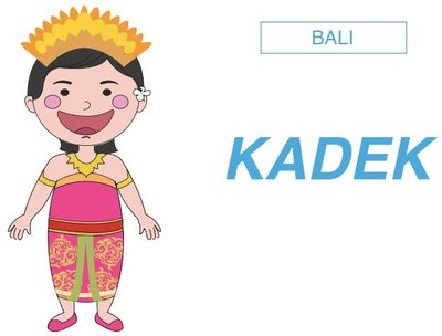 Trademark KADEK (BALI)