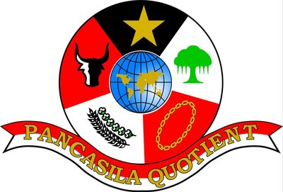 Trademark PANCASILA QUOTIENT