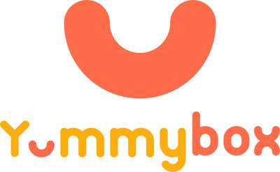 Trademark YummyBox dan lukisan