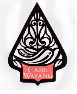 Trademark CABE WAYANG