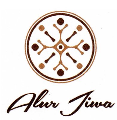 Trademark ALUR JIWA