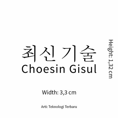 Trademark CHOESIN GISUL & TULISAN KANJI