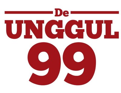 Trademark De UNGGUL 99