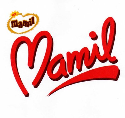 Trademark MAMIL